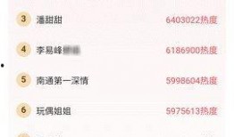 今日吃瓜网每日更新 今日爆料,娱乐圈最新猛料大揭秘！